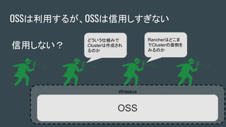 OSSは利用するが、OSSは信用しすぎない
信用しない？
OSS
Whitebox
どういう仕組みで
Clusterは作成され
るのか
Rancherはどこま
でClusterの面倒を
みるのか
 