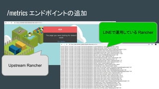 /metrics エンドポイントの追加
Upstream Rancher
LINEで運用している Rancher
 