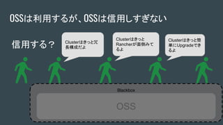 OSSは利用するが、OSSは信用しすぎない
信用する？
OSS
Blackbox
Clusterはきっと冗
長構成だよ
Clusterはきっと
Rancherが面倒みて
るよ
Clusterはきっと簡
単にUpgradeでき
るよ
 