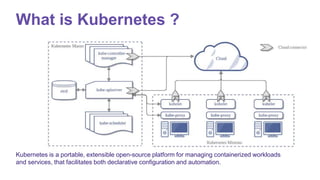 What is Kubernetes ?
Kubernetes is a portable, extensible open-source platform for managing containerized workloads
and services, that facilitates both declarative configuration and automation.
 