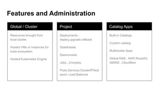 Features and Administration
Global / Cluster
Resources brought from
local cluster,
Hosted VMs or Instances for
kube ecosystem
Hosted Kubernetes Engine
Project
Deployments :
deploy,upgrade,rollback
Statefulsets
Daemonsets
Jobs , Cronjobs
Pods,Services,ClusterIP,Nod
eport, Load Balancer
Catalog Apps
Built-in Catalogs
Custom catalog
Multicluster Apps
Global DNS : AWS Route53,
AliDNS , Cloudflare
 