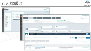 #rancherjp
こんな感じ
 