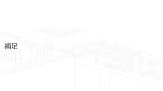 補足
 