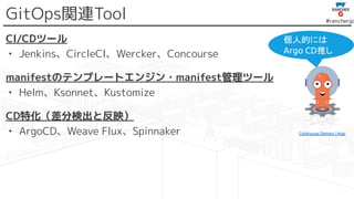 #rancherjp
CI/CDツール
• Jenkins、CircleCI、Wercker、Concourse
manifestのテンプレートエンジン・manifest管理ツール
• Helm、Ksonnet、Kustomize
CD特化（差分検出と反映）
• ArgoCD、Weave Flux、Spinnaker
GitOps関連Tool
個人的には
Argo CD推し
Continuous Delivery | Argo
 