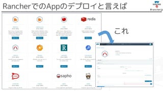#rancherjp
RancherでのAppのデプロイと言えば
これ
 