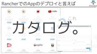 #rancherjp
RancherでのAppのデプロイと言えば
これ
カタログ。
 