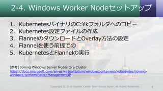 2-4. Windows Worker Nodeセットアップ
1. KubernetesバイナリのC:¥kフォルダへのコピー
2. Kubernetes設定ファイルの作成
3. FlannelのダウンロードとOverlay方法の設定
4. Fl...