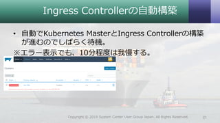 Ingress Controllerの自動構築
• 自動でKubernetes MasterとIngress Controllerの構築
が進むのでしばらく待機。
※エラー表示でも、10分程度は我慢する。
31Copyright © 2019 ...