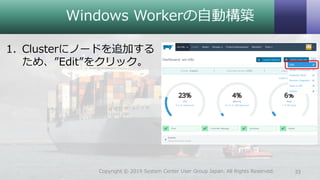 Windows Workerの自動構築
1. Clusterにノードを追加する
ため、”Edit”をクリック。
33Copyright © 2019 System Center User Group Japan. All Rights Rese...