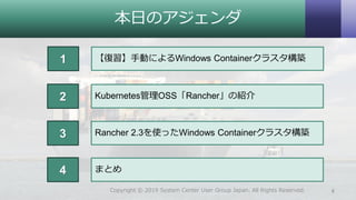 本日のアジェンダ
Kubernetes管理OSS「Rancher」の紹介2
Rancher 2.3を使ったWindows Containerクラスタ構築3
まとめ4
【復習】手動によるWindows Containerクラスタ構築1
4Copy...