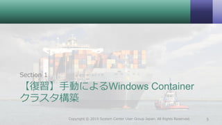 【復習】手動によるWindows Container
クラスタ構築
Section 1
5Copyright © 2019 System Center User Group Japan. All Rights Reserved.
 