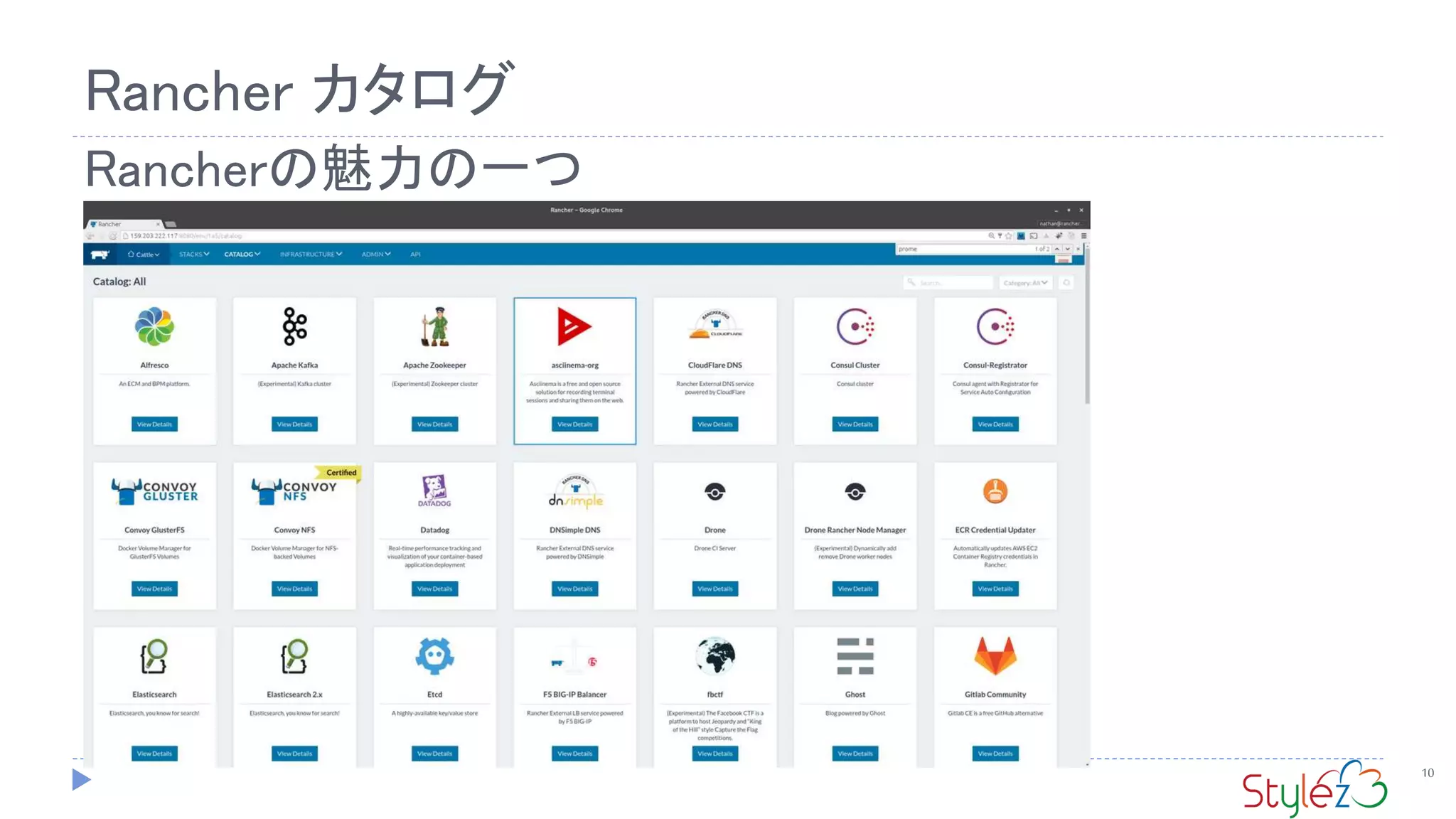 10
Rancher カタログ
Rancherの魅力の一つ
 