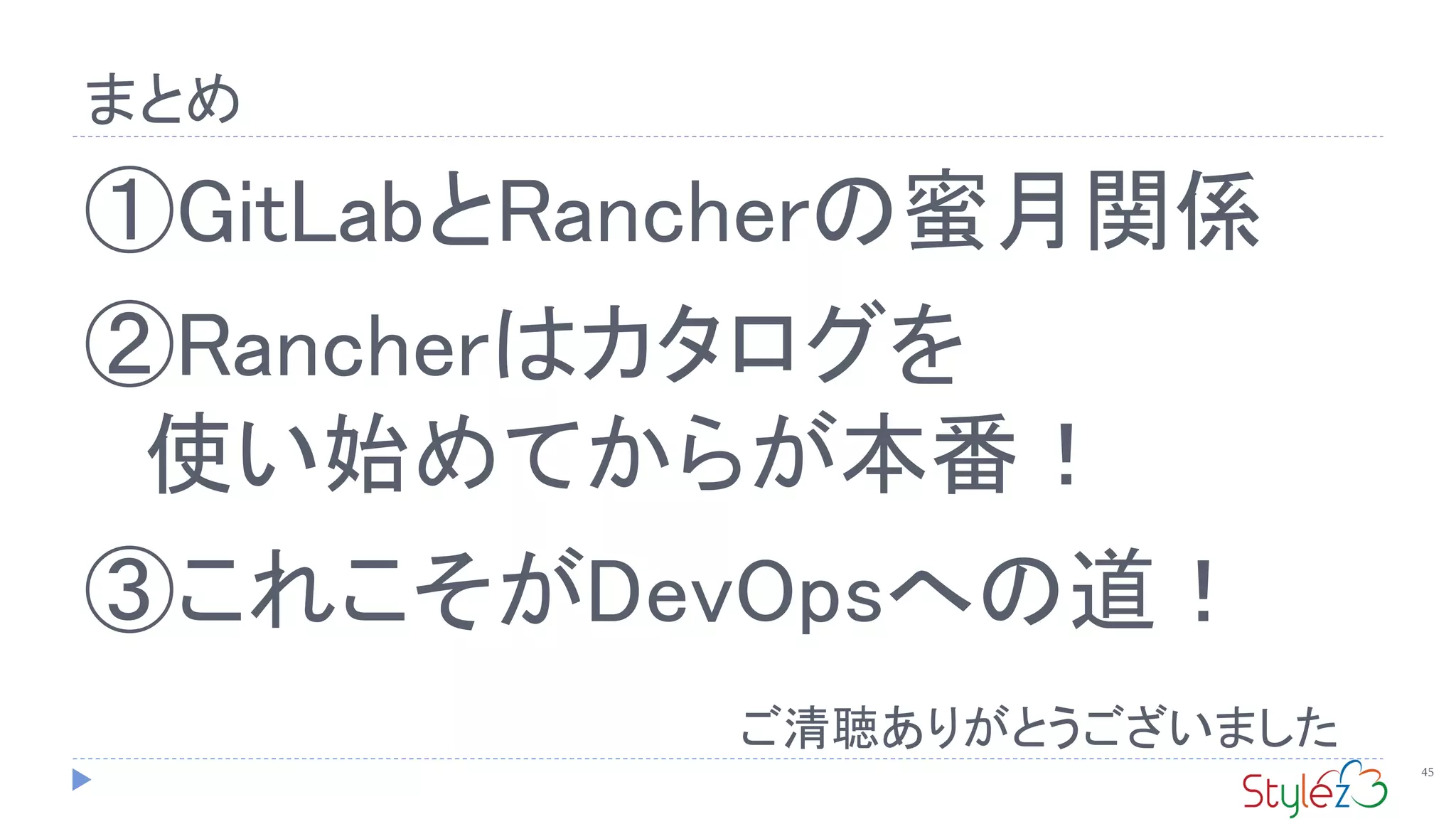 まとめ
45
①GitLabとRancherの蜜月関係
②Rancherはカタログを
使い始めてからが本番！
③これこそがDevOpsへの道！
ご清聴ありがとうございました
 