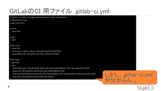 GitLabのCI 用ファイル .gitlab-ci.yml
29
#Thisfile isatemplate,andmightneededitingbeforeitworksonyourproject.
#Officialdockerimage.
image:docker:latest
services:
- docker:dind
stages:
- build
before_script:
- dockerinfo
- dockerlogin -u"gitlab-ci-token"-p "$CI_JOB_TOKEN"$CI_REGISTRY
- exportIMAGE_TAG="${CI_BUILD_TAG-${CI_COMMIT_SHA:0:8}}"
fluent-twitter:
stage:build
script:
- dockerbuild--pull -t"${CI_REGISTRY_IMAGE}/${CI_JOB_NAME}:${IMAGE_TAG}""fluent/${CI_JOB_NAME}"
- dockerpush"${CI_REGISTRY_IMAGE}/${CI_JOB_NAME}:${IMAGE_TAG}"
- dockertag"${CI_REGISTRY_IMAGE}/${CI_JOB_NAME}:${IMAGE_TAG}""${CI_REGISTRY_IMAGE}/${CI_JOB_NAME}"
- dockerpush"${CI_REGISTRY_IMAGE}/${CI_JOB_NAME}" しかし、.gitlab-ci.yml
が分からん..。
 