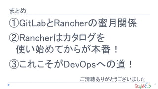 まとめ
45
①GitLabとRancherの蜜月関係
②Rancherはカタログを
使い始めてからが本番！
③これこそがDevOpsへの道！
ご清聴ありがとうございました
 