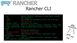 Rancher CLI
rm Delete service, container, stack, host, volume
run Run services
scale Set number of containers to run for a service
ssh SSH into host
stacks, stack Operations on stacks
start, activate Start or activate service, container, host, stack
stop, deactivate Stop or deactivate service, container, host,
stack
up Bring all services up
volumes, volume Operations on volumes
inspect View details for service, container, host,
environment, stack, volume
wait Wait for resources service, container, host,
stack, machine, projectTemplate
 
