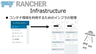Infrastructure
 コンテナ環境を利用するためのインフラの管理
 