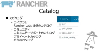 Catalog
 カタログ
– ライブラリ
Rancher Labs 提供のカタログ
– コミュニティ
コミュニティサポートのカタログ
– プライベートカタログ
自作のカタログ
 