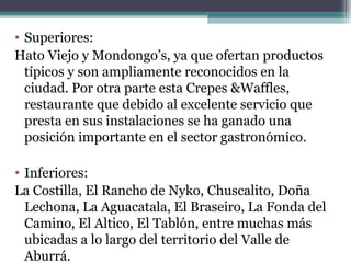 • Superiores:
Hato Viejo y Mondongo’s, ya que ofertan productos
  típicos y son ampliamente reconocidos en la
  ciudad. Por otra parte esta Crepes &Waffles,
  restaurante que debido al excelente servicio que
  presta en sus instalaciones se ha ganado una
  posición importante en el sector gastronómico.

• Inferiores:
La Costilla, El Rancho de Nyko, Chuscalito, Doña
  Lechona, La Aguacatala, El Braseiro, La Fonda del
  Camino, El Altico, El Tablón, entre muchas más
  ubicadas a lo largo del territorio del Valle de
  Aburrá.
 