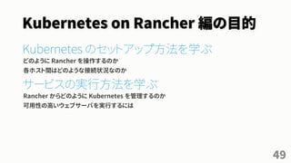  Rancher/Kubernetes入門ハンズオン資料～第2回さくらとコンテナの夕べ #さくらの夕べ 番外編