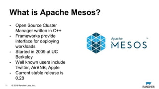 © 2015 Rancher Labs, Inc.© 2016 Rancher Labs, Inc .
What is Apache Mesos?
- Open Source Cluster
Manager written in C++
- Frameworks provide
interface for deploying
workloads
- Started in 2009 at UC
Berkeley
- Well known users include
Twitter, AirBNB, Apple
- Current stable release is
0.28
15
 