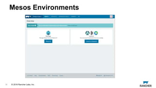 © 2015 Rancher Labs, Inc.© 2016 Rancher Labs, Inc .18
Mesos Environments
 