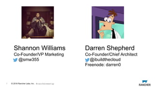 © 2015 Rancher Labs, Inc.© 2016 Rancher Labs, Inc .
Shannon Williams
Co-Founder/VP Marketing
@smw355
1
Darren Shepherd
Co-Founder/Chief Architect
@ibuildthecloud
Freenode: darren0
#ranchermeetup
 