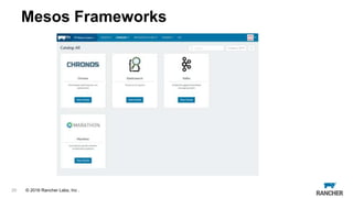 © 2015 Rancher Labs, Inc.© 2016 Rancher Labs, Inc .20
Mesos Frameworks
 