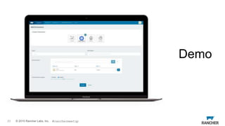 © 2015 Rancher Labs, Inc.23
Demo
#ranchermeetup
 