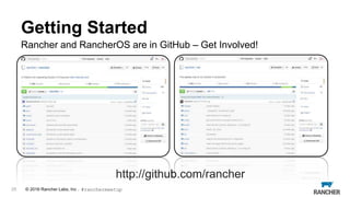 © 2015 Rancher Labs, Inc.© 2016 Rancher Labs, Inc .
Getting Started
Rancher and RancherOS are in GitHub – Get Involved!
25 #ranchermeetup
http://github.com/rancher
 