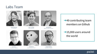Labs Team
My D. Truong
Senior Director
Scott Anderson
VP, Outreach
Ed Vielmetti
Special Projects Director
Joseph Marhee
Ecosystem Engineer
Carl Perry
Ecosystem Engineer
Scott Burns
Senior Director, R & D
➔49 contributing team
members on Github
➔15,000 users around
the world
 