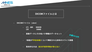 DICOMեȤ
- DICOMե루.dcm
- CTMR
CR
- ǩ`Ȥ᥿Υǩ`å
- 1ʖˤƽ300ö餤ǘɤΥ饤
- ĤǷ: Է֤Ӌö֪ʤ
500KB
30MB
 
