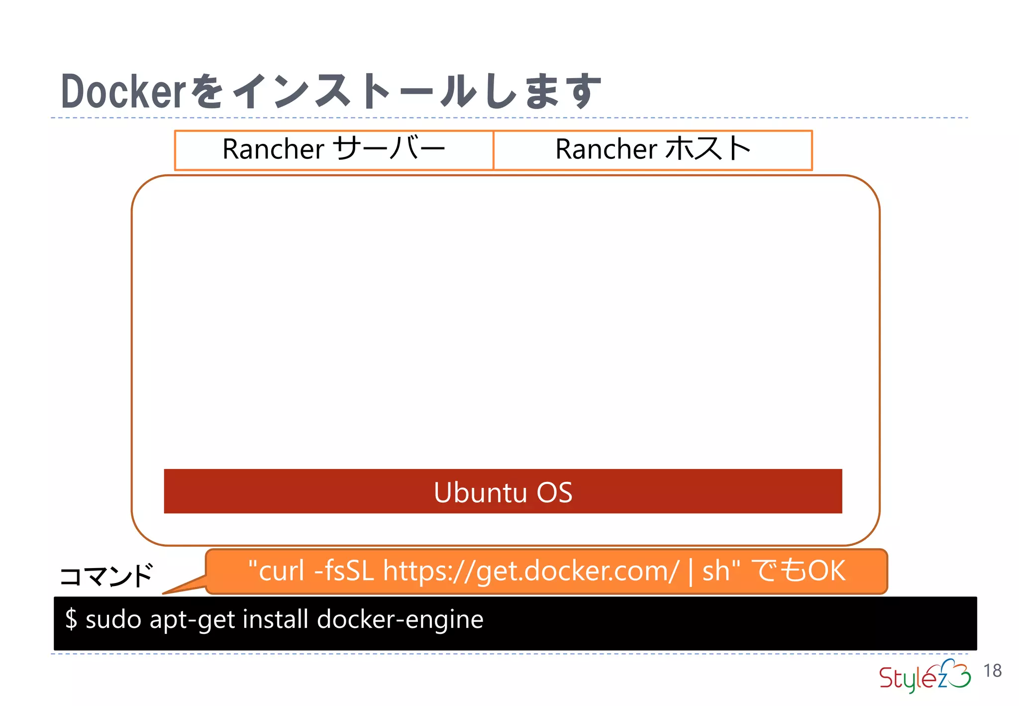 Dockerをインストールします
$ sudo apt-get install docker-engine
コマンド
18
Rancher ホスト
Ubuntu OS
"curl -fsSL https://get.docker.com/ | sh" でもOK
Rancher サーバー
 