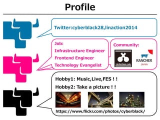 Community:
Twitter:cyberblack28,linaction2014
Hobby1: Music,Live,FES ! !
Hobby2: Take a picture ! !
https://www.flickr.com/photos/cyberblack/
Job:
Infrastructure Engineer
Frontend Engineer
Technology Evangelist
Profile
 