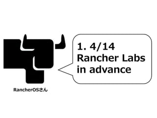 1. 4/14
Rancher Labs
in advance
RancherOSさん
 