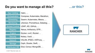 © 2017 Rancher Labs, Inc.
Do you want to manage all this?
3
App Catalog
Orchestration
Scheduling
Monitoring
Access Control
Network
Storage
Distributed DB
Registry
Engine
Security
Helm, …
Compose, Kubernetes, Marathon,
Swarm, Kubernetes, Mesos, …
cAdvisor, Prometheus, Datadog, …
LDAP, AD, GitHub, …
Nexus, Artifactory, DTR…
Docker, runC, Rocket …
Notary, Vault, …
VXLAN, IPSEC, HAProxy, …
Ceph, Gluster, Swift, …
Etcd, Consul, MongoDB, …
…or this?
 