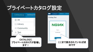 プライベートカタログ設定
CATALOGに
プライベートカタログが登場し
ます！
ここまで表示されていれば成
功です
 