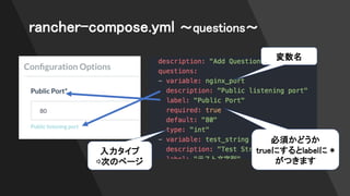 rancher-compose.yml 〜questions〜
変数名
必須かどうか
trueにするとlabelに *
がつきます
入力タイプ
⇨次のページ
 