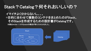 Stack？Catalog？何それおいしいの？
イマイチよく分からないし。。。
⇨目的に合わせて複数のコンテナをまとめたのがStack、
そのStackを作成するための設計書がCatalogです。
※最近docker 1.13でもstackの概念が取り入れられました。
Stack
Service
Container
Container
Service
Container
Container
Catalog
 