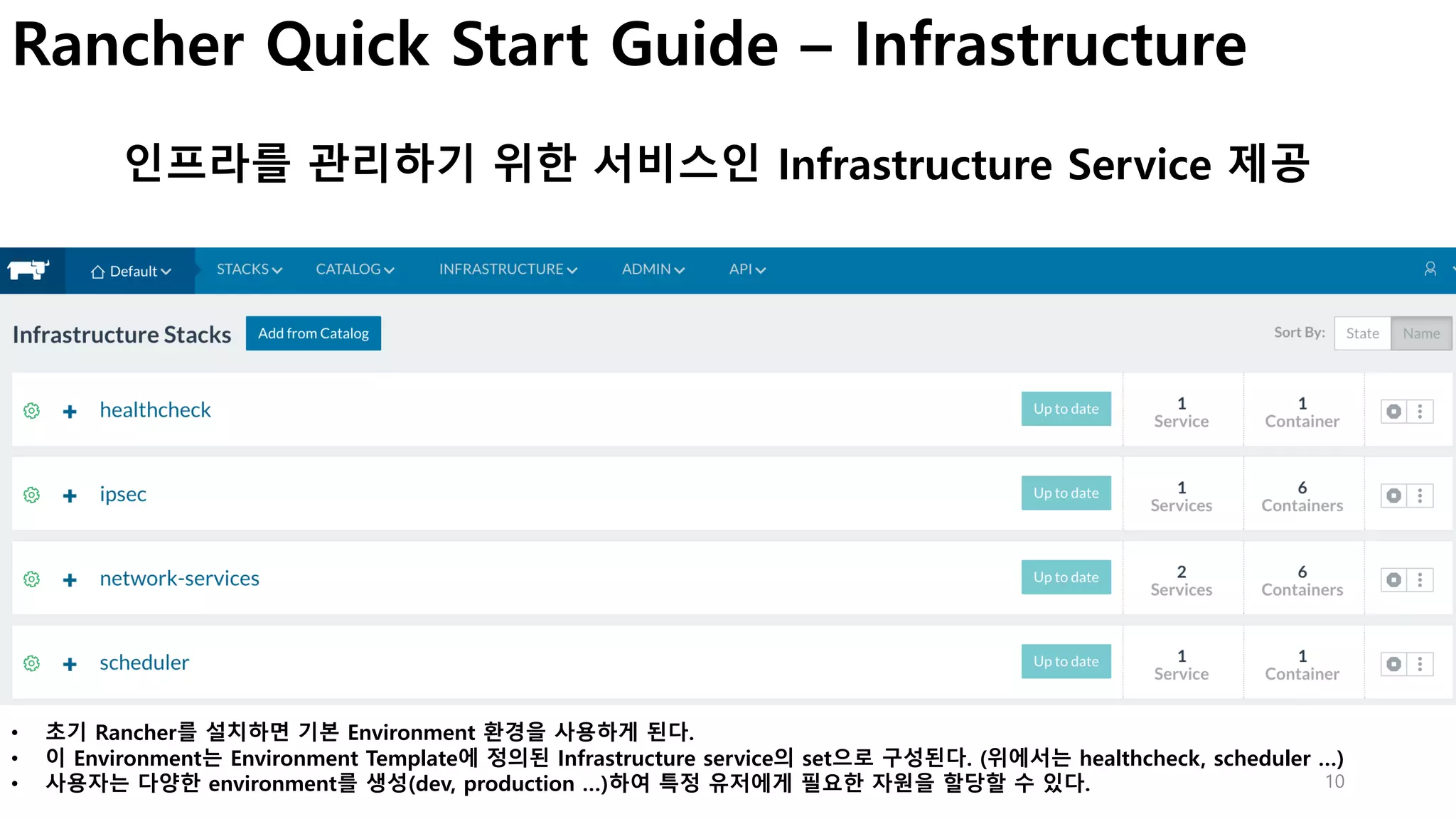 10
• 초기 Rancher를 설치하면 기본 Environment 환경을 사용하게 된다.
• 이 Environment는 Environment Template에 정의된 Infrastructure service의 set으로 구성된다. (위에서는 healthcheck, scheduler …)
• 사용자는 다양한 environment를 생성(dev, production …)하여 특정 유저에게 필요한 자원을 할당할 수 있다.
Rancher Quick Start Guide – Infrastructure
인프라를 관리하기 위한 서비스인 Infrastructure Service 제공
 