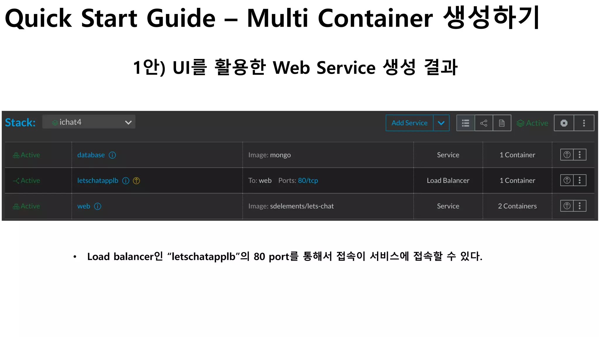 Quick Start Guide – Multi Container 생성하기
1안) UI를 활용한 Web Service 생성 결과
• Load balancer인 “letschatapplb”의 80 port를 통해서 접속이 서비스에 접속할 수 있다.
 