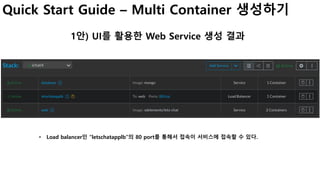 Quick Start Guide – Multi Container 생성하기
1안) UI를 활용한 Web Service 생성 결과
• Load balancer인 “letschatapplb”의 80 port를 통해서 접속이 서비스에 접속할 수 있다.
 