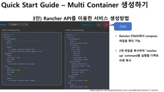 Quick Start Guide – Multi Container 생성하기
3안) Rancher API를 이용한 서비스 생성방법
https://github.com/freepsw/docker-vertx-mariadb/tree/master/11.rancher
• Rancher STACK에서 compose
파일을 확인 가능.
• 2개 파일을 복사하여 “rancher
up” command를 실행할 디렉토
리에 복사
Click
 