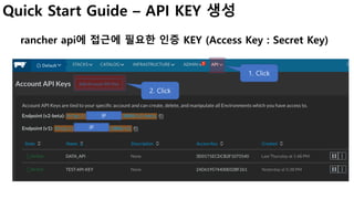 Quick Start Guide – API KEY 생성
rancher api에 접근에 필요한 인증 KEY (Access Key : Secret Key)
1. Click
2. Click
IP
IP
 