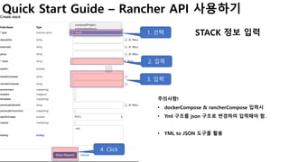 Quick Start Guide – Rancher API 사용하기
STACK 정보 입력
주의사항!
• dockerCompose & rancherCompose 입력시
• Yml 구조를 json 구조로 변경하여 입력해야 함.
• YML to JSON 도구를 활용
1. 선택
3. 입력
2. 입력
4. Click
 