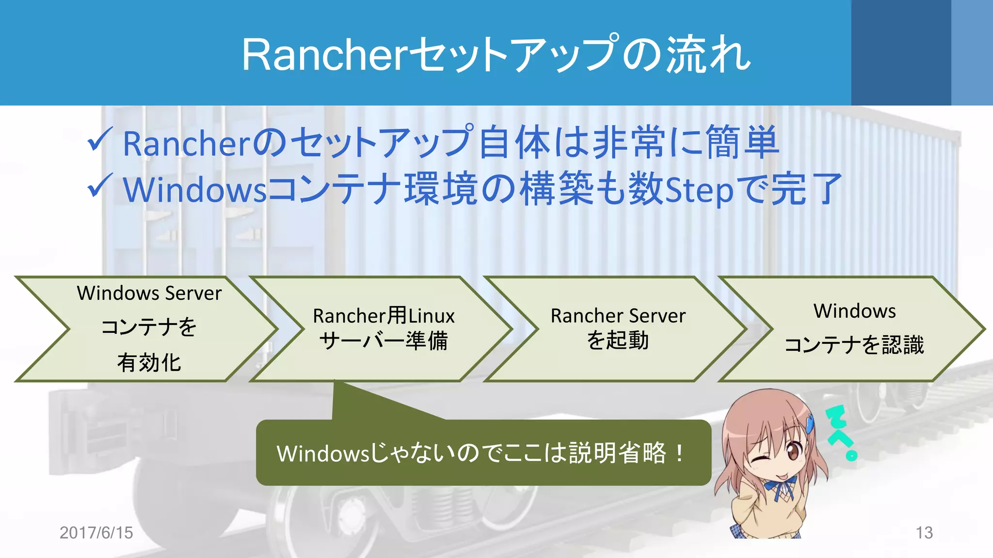 Rancherセットアップの流れ
Windows Server
コンテナを
有効化
Rancher用Linux
サーバー準備
Rancher Server
を起動
Windows
コンテナを認識
 Rancherのセットアップ自体は非常に簡単
 Windowsコンテナ環境の構築も数Stepで完了
2017/6/15 13
Windowsじゃないのでここは説明省略！
 