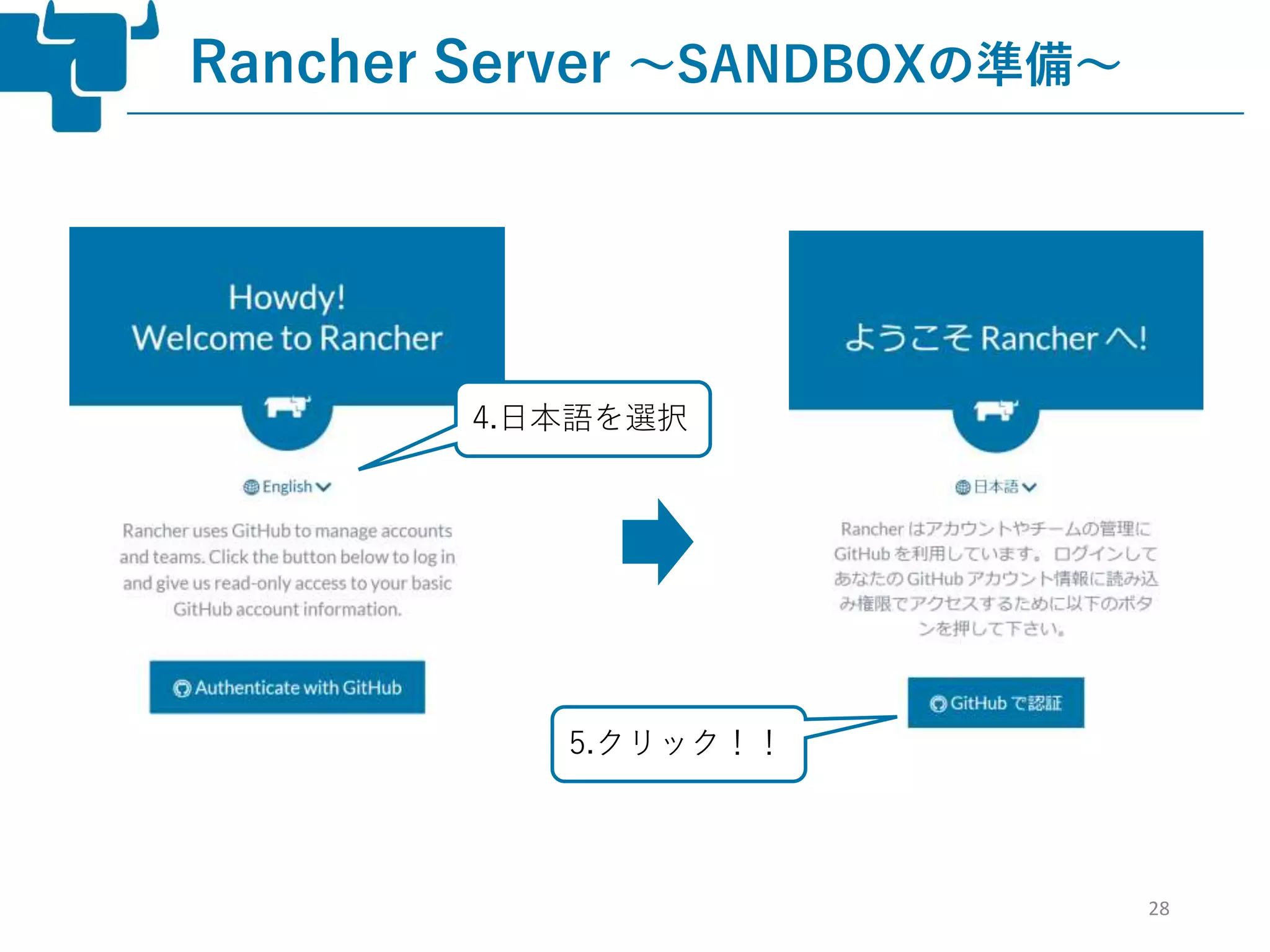 28
Rancher Server ～SANDBOXの準備～
4.日本語を選択
5.クリック！！
 