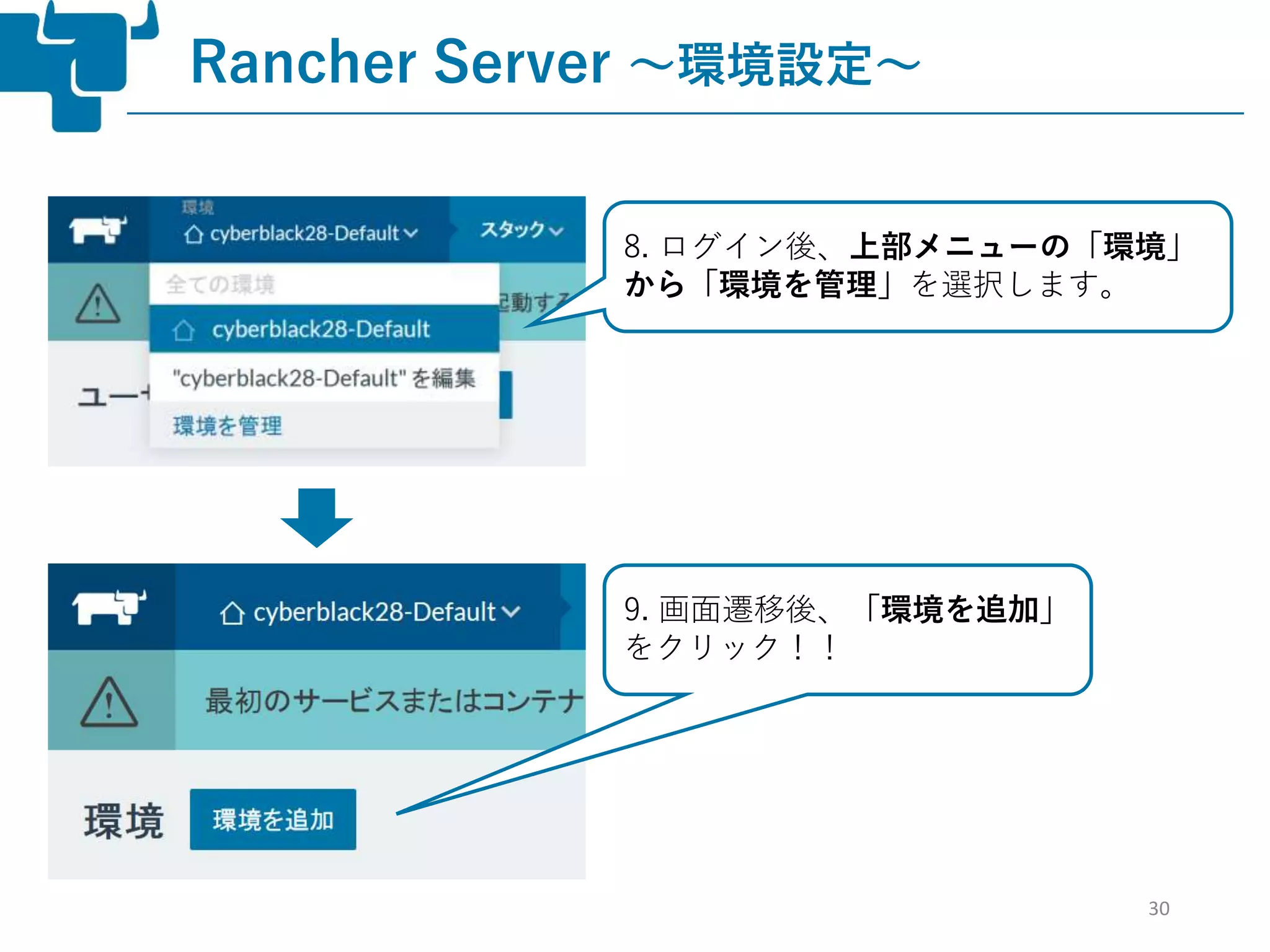 30
Rancher Server ～環境設定～
8. ログイン後、上部メニューの「環境」
から「環境を管理」を選択します。
9. 画面遷移後、「環境を追加」
をクリック！！
 