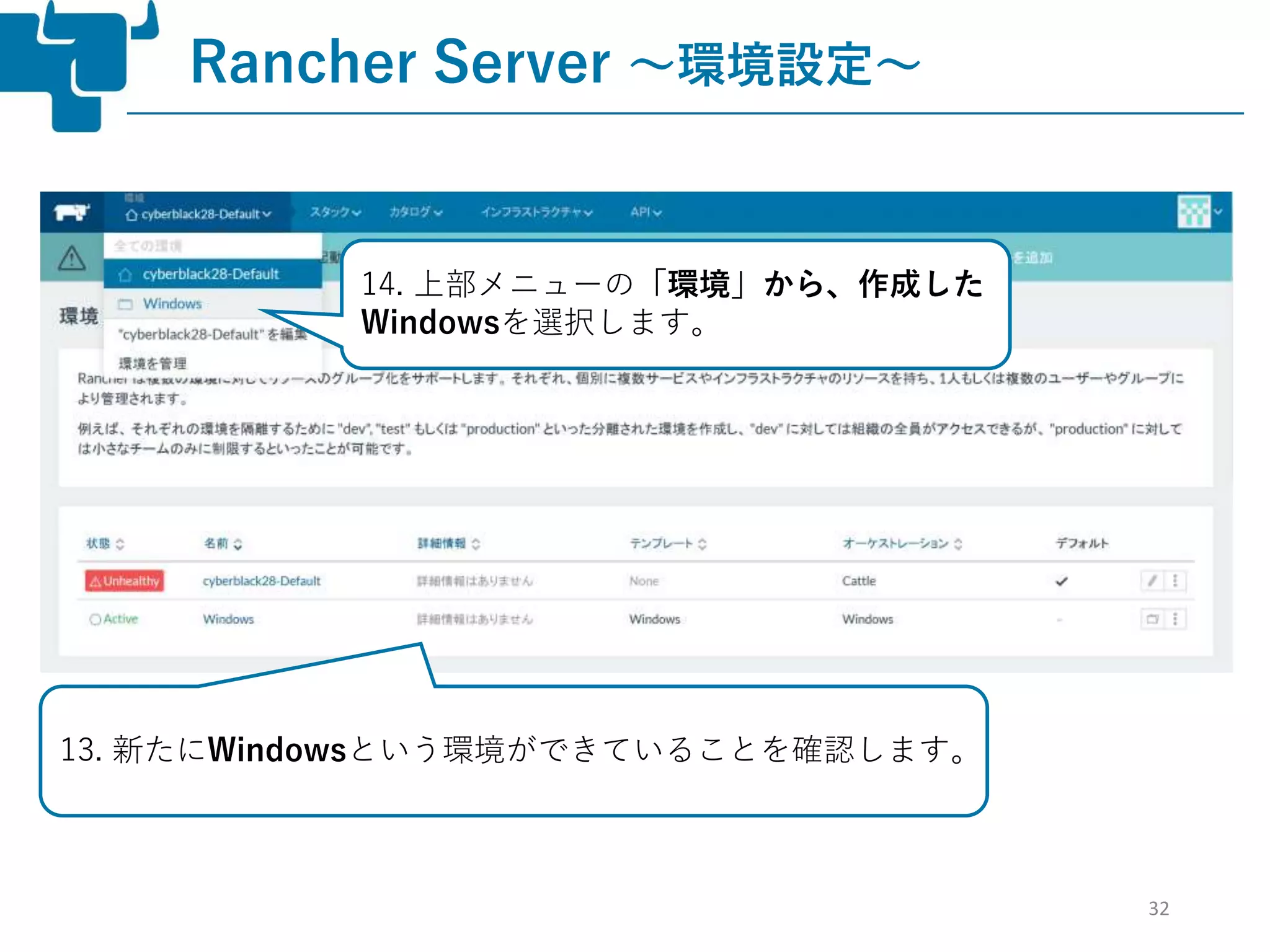 32
Rancher Server ～環境設定～
14. 上部メニューの「環境」から、作成した
Windowsを選択します。
13. 新たにWindowsという環境ができていることを確認します。
 