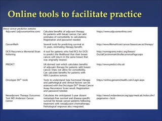 Online tools to facilitate practice
 
